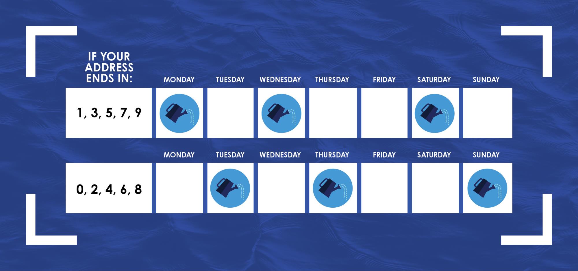 Water Schedule Graphic MAY 2021 DRAFT